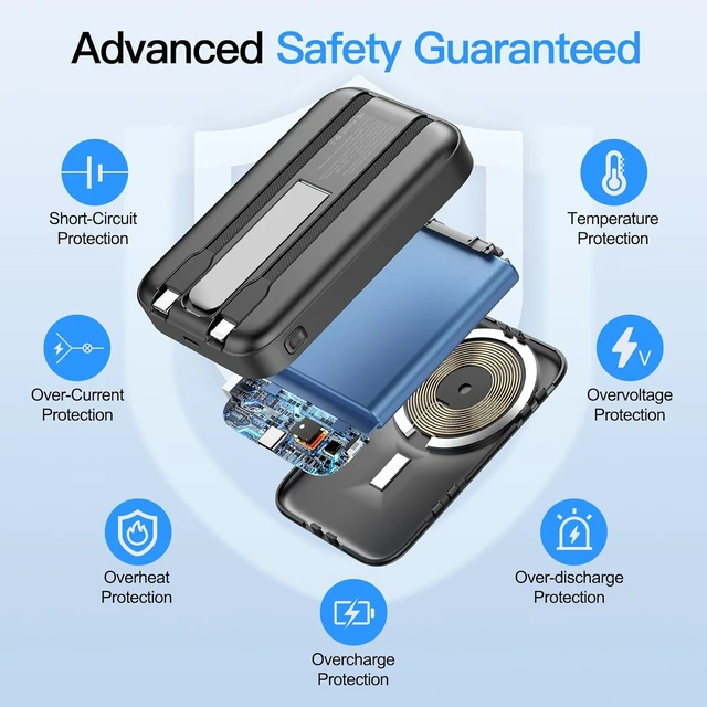 Alt view image 6 of 7 - 16800mAh Magnetic Power Bank with Built-in Cables for iPhone Series
