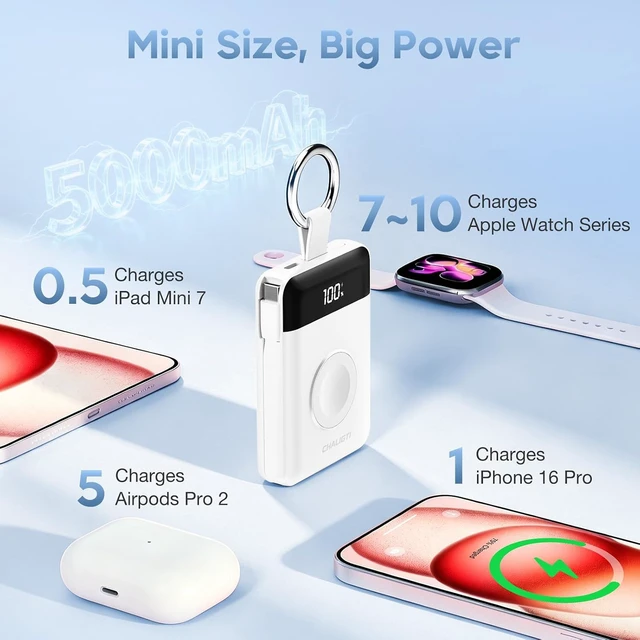 Alt view image 4 of 7 - 5000mAh Portable Charger 4 in 1 with Display 20W Power Bank&iWatch Charger
