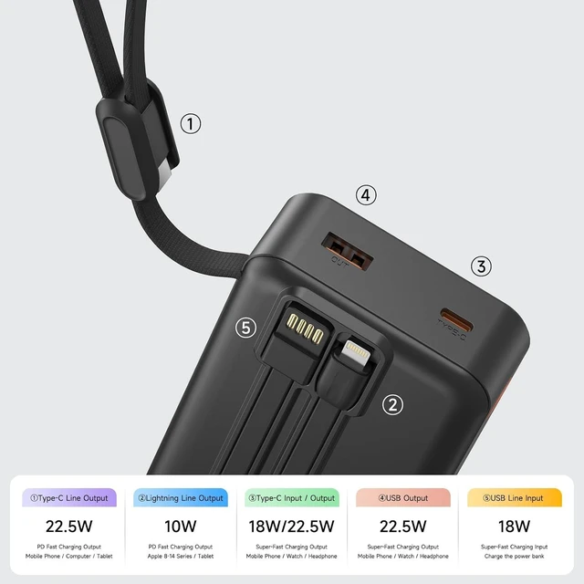Alt view image 4 of 7 - Power Bank 20000mah Portable Built-in Cable 22.5w Fast Charge