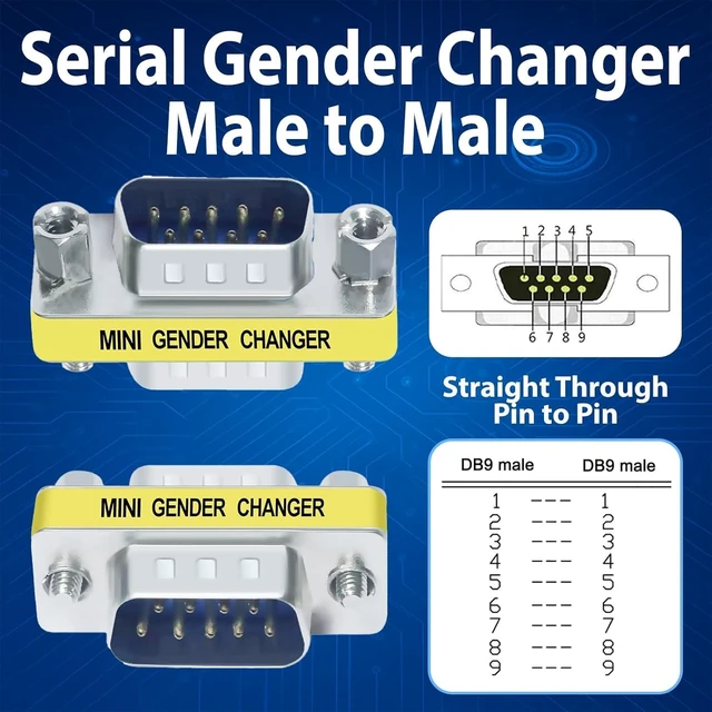Alt view image 7 of 7 - DB9 Adapter 3-Pack RS232 Serial Gender Changer Set