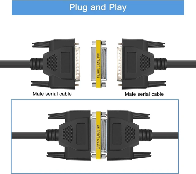 Alt view image 5 of 6 - 2 Pack Gender Changers 25 Pin Female to Female Adapter DB25 Coupler Data Transfer and Device Connection for RS232 Serial Cables