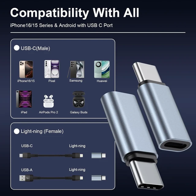 Alt view image 7 of 7 - Lightening Female to USB C Male Adapter for iPhone 17e/17 Pro Max/17 Air/17
