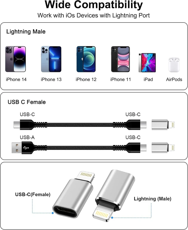 Alt view image 7 of 7 - 2-Pack USB C to Lightning Adapter Type C to Lightning Adapter Fast Charger