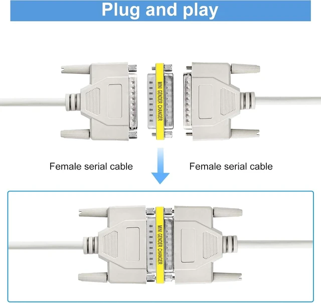 Alt view image 5 of 6 - 2 Pack Gender Changers 25 Pin Male to Male Adapter DB25 Coupler Data Transfer and Device Connection for RS232 Serial Cables