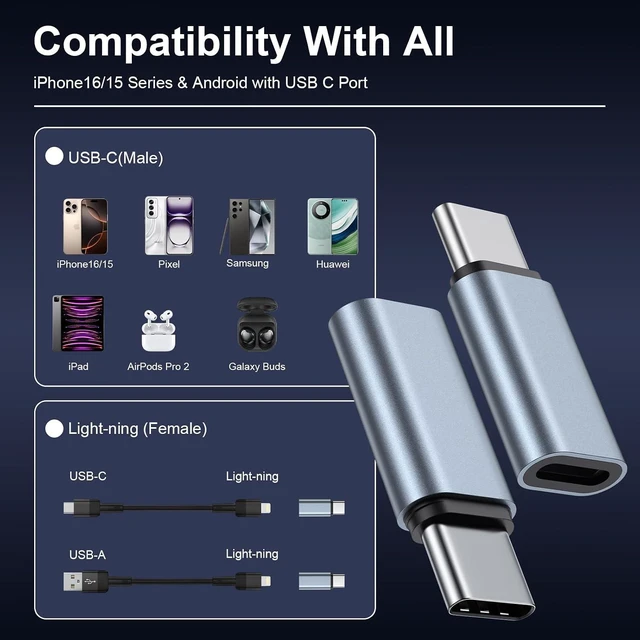 Alt view image 7 of 7 - Lightning Female to USB-C Adapter Type C to Lightning Adaptor Dongle Cable