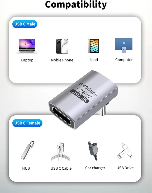 Alt view image 5 of 6 - 4 Pack 90 Degree USB C Right Angle Adapter Right Angle USB C Male to Female