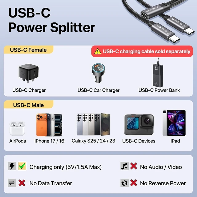 Alt view image 3 of 7 - USB C Splitter Charging USB C Power Splitter 1 in 2 Out (2 Pack)
