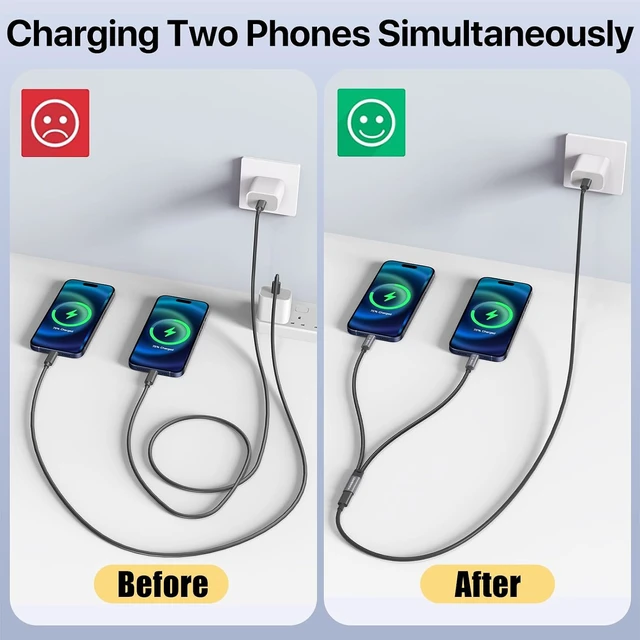 Alt view image 4 of 7 - USB C Splitter Charging USB C Power Splitter 1 in 2 Out (2 Pack)