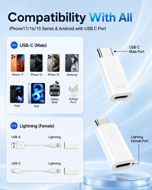 Alt view image 5 of 7 - 3-Pack Lightning Female to USB-C Male Adapter for iPhone 15/16/17/18