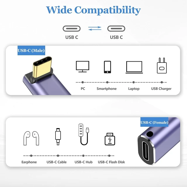 Alt view image 2 of 7 - 2 Pack 90 Degree USB C Adapter Right Angle 100W Type-C Male to Female Converter for Steam Deck Ally Thunderbolt 4 Notebook Computers Tablet Mobile Phones Switch 2 Quest 3