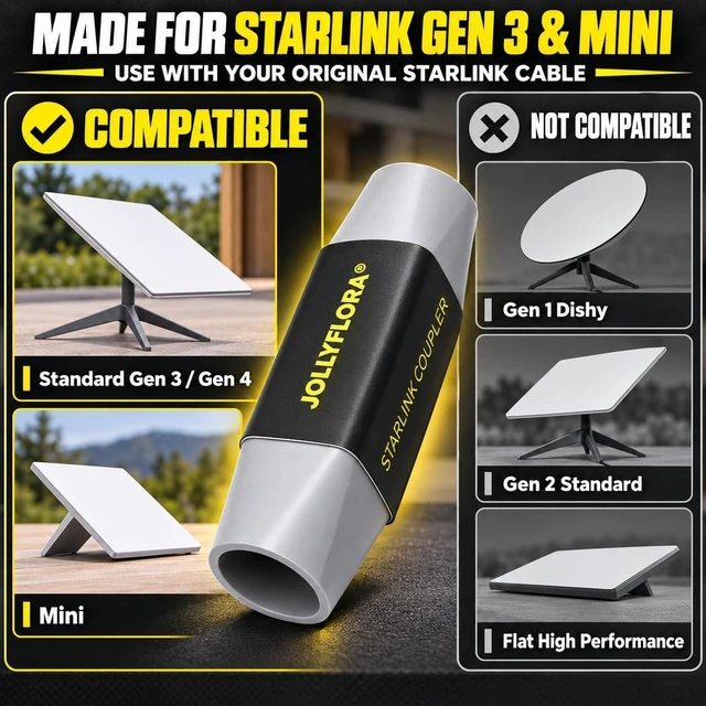 Alt view image 3 of 7 - Starlink Cable Coupler for Starlink Gen 3/Gen 4/ Mini
