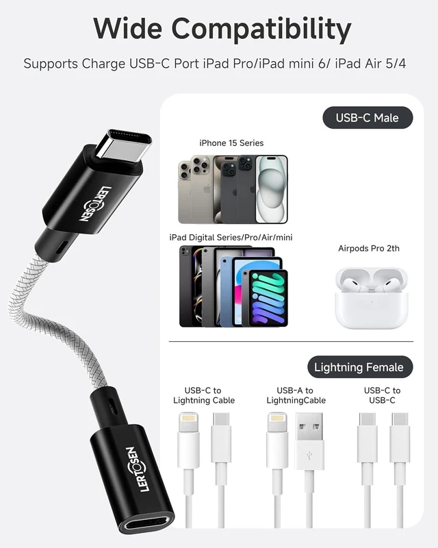 Alt view image 4 of 7 - 2 Pack Lightning to USB C Adapter Fast Charging & Data Sync Adapter for iPhone 17 16 15 Pro Max Plus to USB-C Compatible with S25/S24/S23 Not for Audio/OTG (Black)