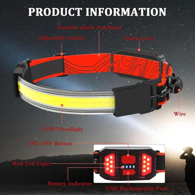 Alt view image 3 of 7 - 12 Pack Headlamp - High Lumens Rechargeable for Adults - 230° Wide Beam & 3 Modes - Lightweight & Comfortable - for Running Camping Hiking Cycling