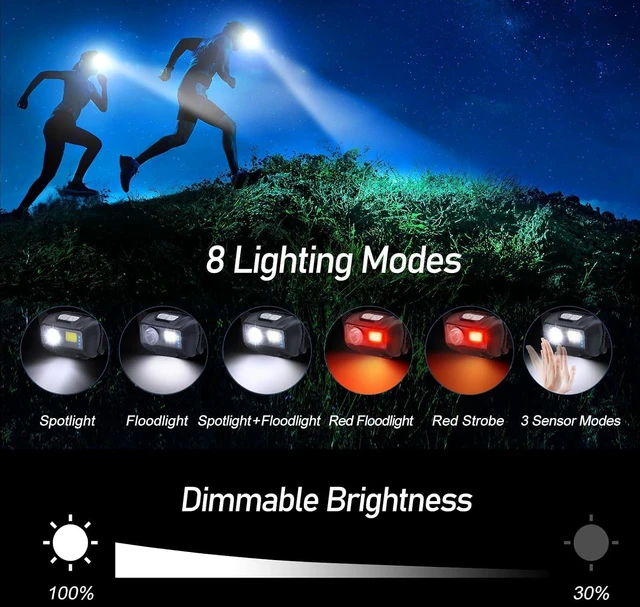 Alt view image 5 of 7 - LED Headlamp Rechargeable 2000L Super Bright Headlight Flashlight