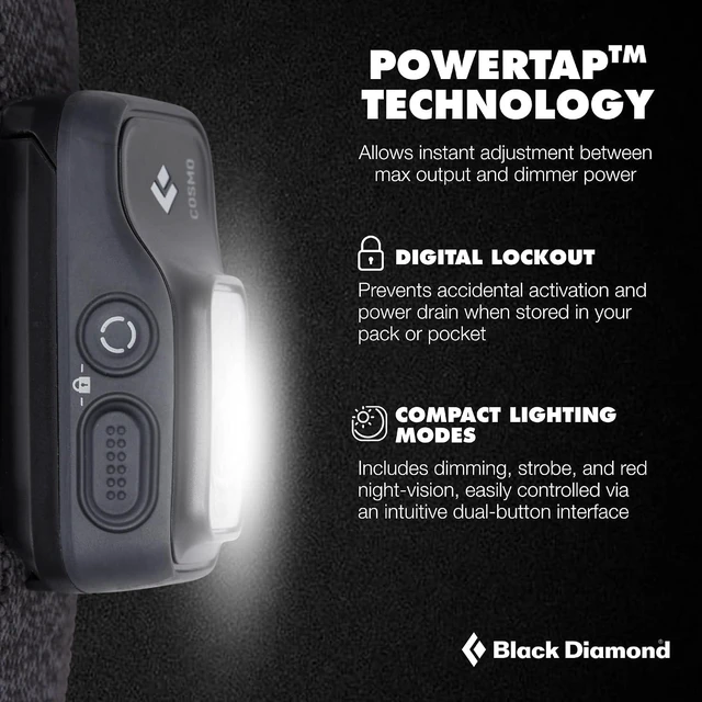 Alt view image 3 of 5 - Cosmo 350 Headlamp AAA Powered Dimmable Bright BD Graphite