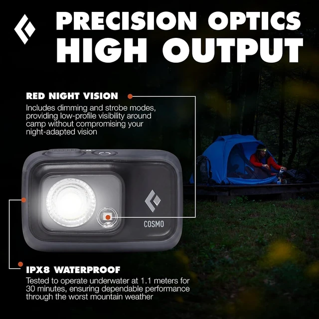 Alt view image 4 of 5 - Cosmo 350 Headlamp AAA Powered Dimmable Bright BD Graphite