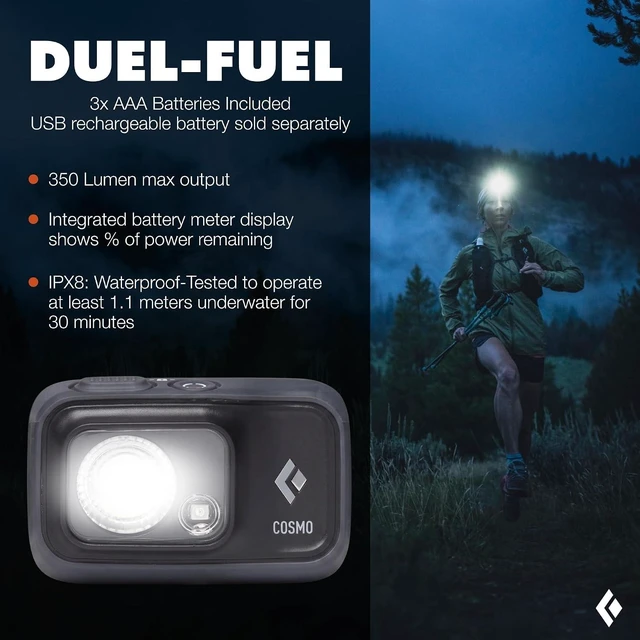 Alt view image 2 of 5 - Cosmo 350 Headlamp AAA Powered Dimmable Bright BD Graphite