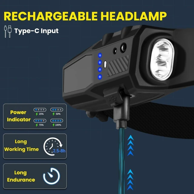 Alt view image 4 of 6 - 3Pack 7Modes LED Headlamp Rechargeable with Red Light for Adults