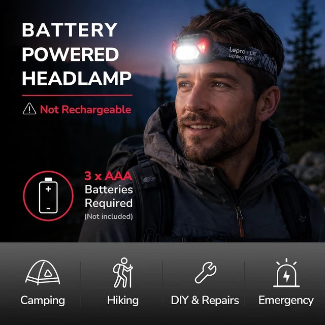 Alt view image 2 of 7 - Headlamp Battery Powered Waterproof LED Headlight 2 Pack - Black