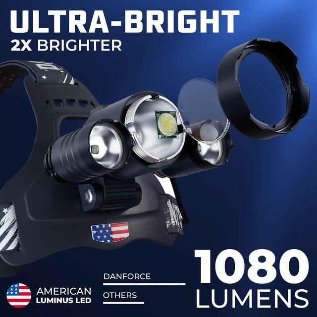 Alt view image 2 of 5 - Headlamp. USB Rechargeable LED Head Lamp. Ultra Bright LUMINUS 1080 Lumen Headlamp Flashlight + Red Light. HeadLamps for Adults Camping Outdoors & Hard Hat Light. Zoomable IP54 Headlight