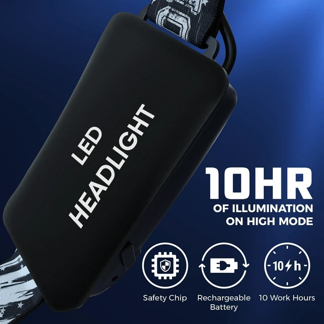 Alt view image 3 of 5 - Headlamp. USB Rechargeable LED Head Lamp. Ultra Bright LUMINUS 1080 Lumen Headlamp Flashlight + Red Light. HeadLamps for Adults Camping Outdoors & Hard Hat Light. Zoomable IP54 Headlight