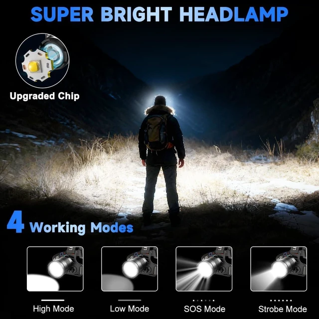 Alt view image 2 of 6 - 2Pack Rechargeable LED Headlamp High Lumen Super Bright Head Lamp