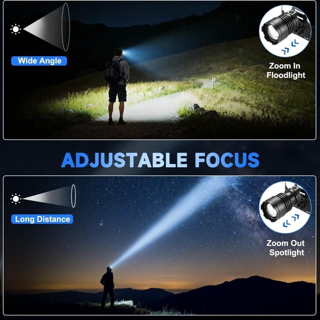Alt view image 3 of 6 - 2Pack Rechargeable LED Headlamp High Lumen Super Bright Head Lamp