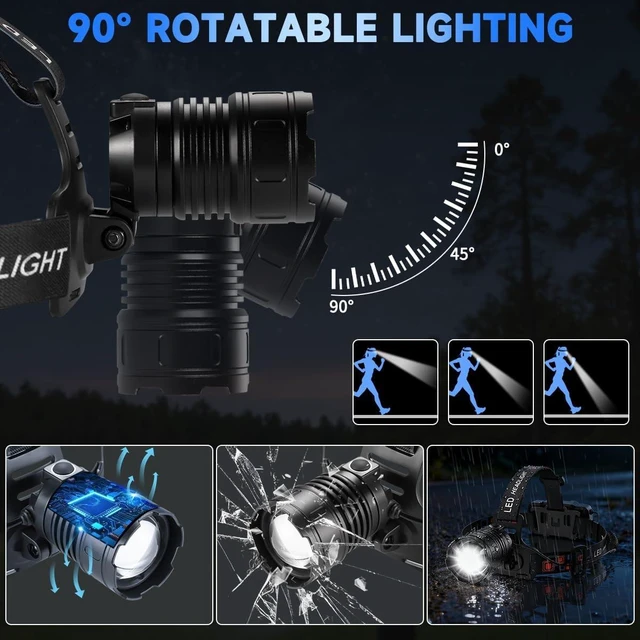 Alt view image 4 of 6 - 2Pack Rechargeable LED Headlamp High Lumen Super Bright Head Lamp