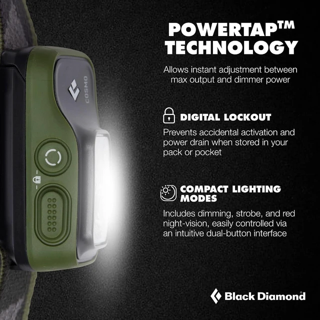 Alt view image 3 of 5 - Cosmo 350 Headlamp AAA Powered Dimmable BD Dark Olive