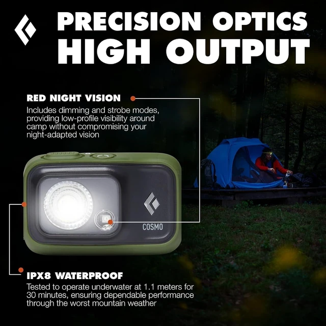 Alt view image 4 of 5 - Cosmo 350 Headlamp AAA Powered Dimmable BD Dark Olive