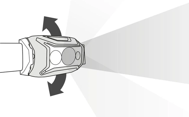 Alt view image 7 of 7 - ACTIK CORE Headlamp - Powerful Rechargeable 650 Lumen Light - Black