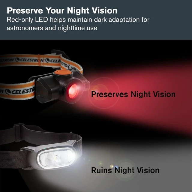 Alt view image 3 of 7 - Night Vision Red LED Headlamp for Astronomy and Camping