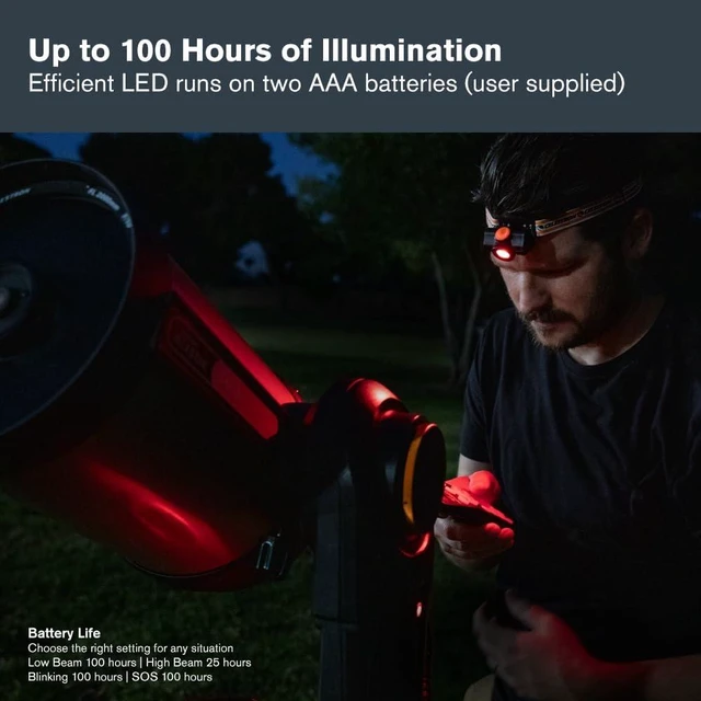 Alt view image 6 of 7 - Night Vision Red LED Headlamp for Astronomy and Camping