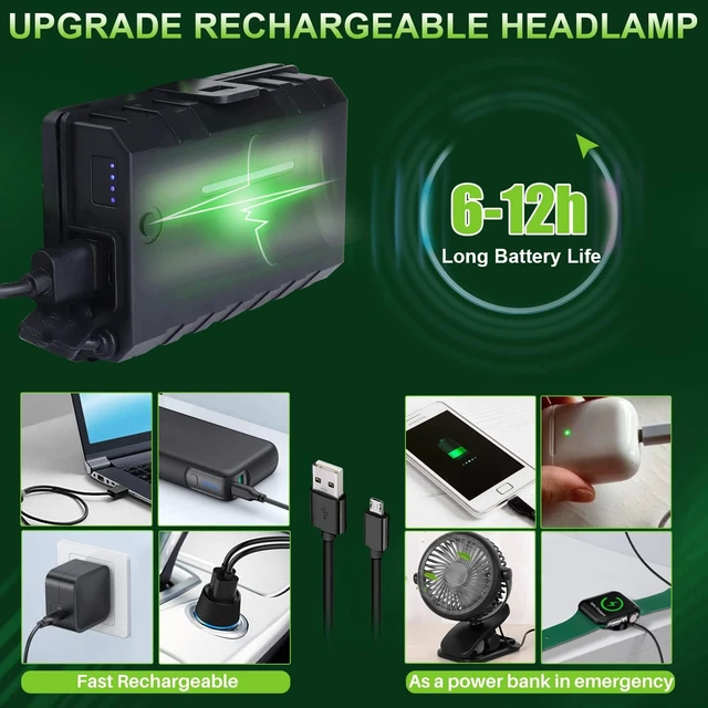 Alt view image 6 of 7 - Rechargeable LED Headlamp 1000 Lumens Super Bright Headlamp Flashlight with Motion Sensor 5 Modes 135°Adjustable IPX7 Waterproof Head Lamp for Camping Running Climbing Hiking