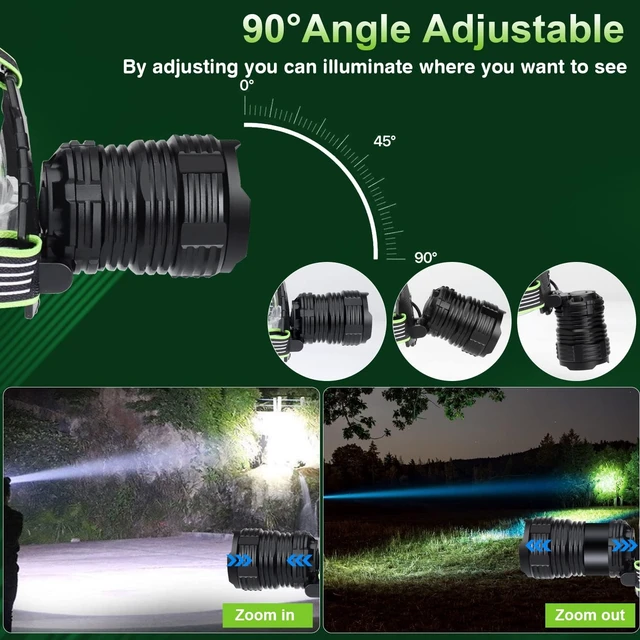 Alt view image 4 of 7 - Rechargeable LED Headlamp 1000 Lumens Super Bright Headlamp Flashlight with Motion Sensor 5 Modes 135°Adjustable IPX7 Waterproof Head Lamp for Camping Running Climbing Hiking