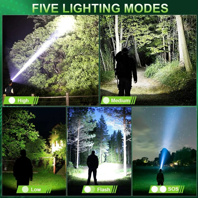 Alt view image 3 of 7 - Rechargeable LED Headlamp 1000 Lumens Super Bright Headlamp Flashlight with Motion Sensor 5 Modes 135°Adjustable IPX7 Waterproof Head Lamp for Camping Running Climbing Hiking