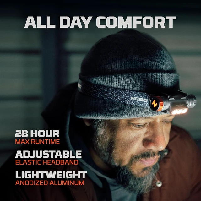 Alt view image 6 of 7 - Transcend 1500 Rechargeable Headlamp