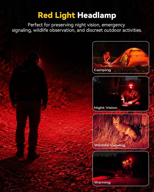 Alt view image 2 of 7 - Rechargeable Headlamp with Red Light & Motion Sensor Wide Beam for Camping