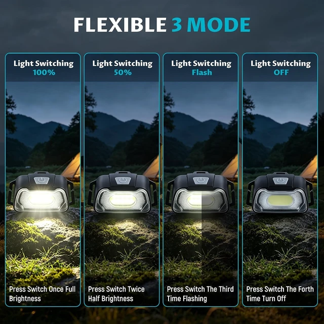Alt view image 3 of 7 - Camping Headlamp Flashlight 4 Pack Battery Powered Head Lamp Gear