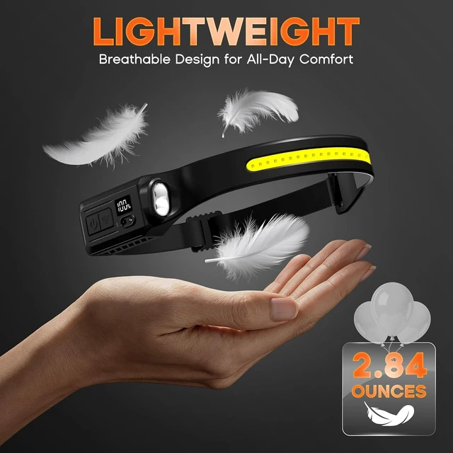 Alt view image 5 of 7 - Headlamp Rechargeable 2P 230° LED Head Lamp for Adults with Motion Sensor