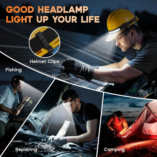 Alt view image 7 of 7 - Headlamp Rechargeable 2P 230° LED Head Lamp for Adults with Motion Sensor