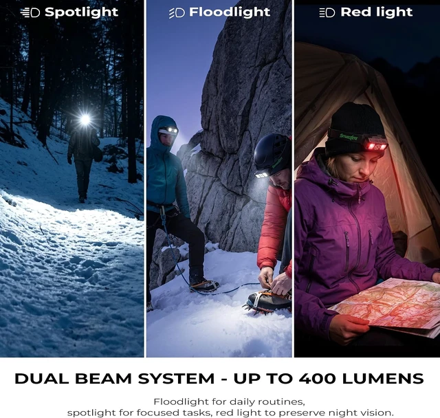 Alt view image 2 of 7 - Headlamp Flashlight Rechargeable LED Headlight Camping Hiking