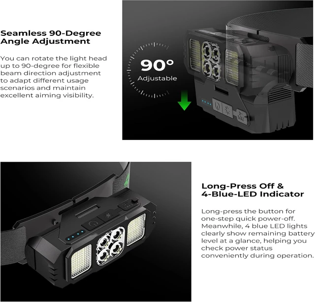 Alt view image 6 of 7 - Headlamp Flashlight Rechargeable LED Headlight Camping Hiking