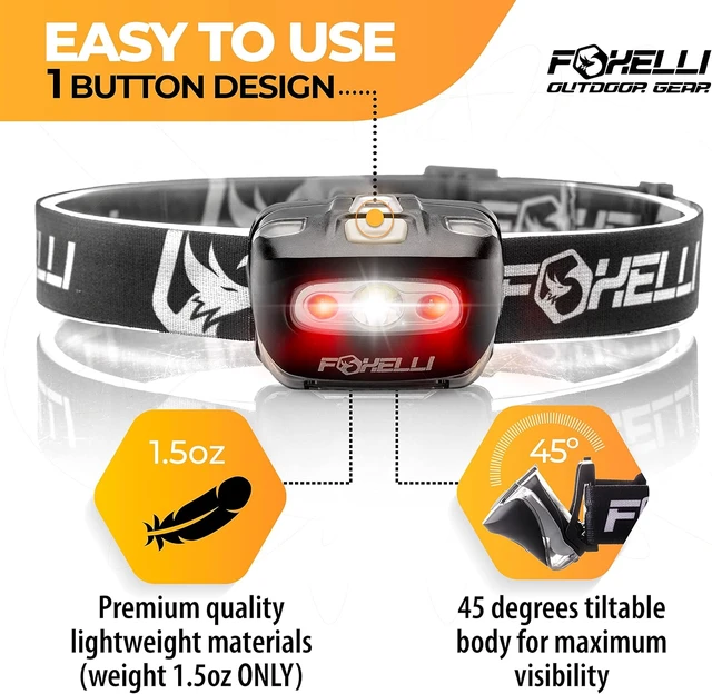 Alt view image 2 of 7 - Headlamp Battery Powered IPX5 Waterproof 45-Hour Runtime - Lightweight 3.2oz LED Head Lamp with White & Red Light 5 Modes Head Lights for Forehead 3 AAA Included