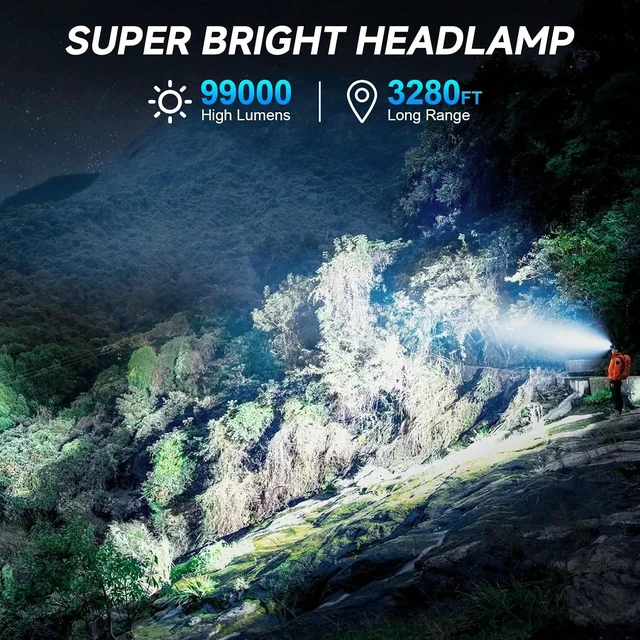 Alt view image 2 of 7 - 2Pack Headlamp Rechargeable 99000 LM Super Bright LED Head Lamp with 3 Modes 90° Adjustable Head Lights for Forehead 20+Hrs Runtime & IPX6 Waterproof HeadLamps for Camping Running