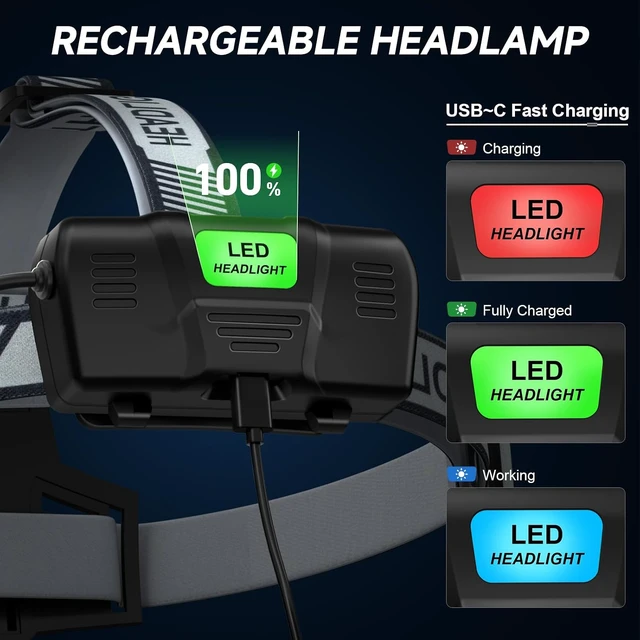 Alt view image 3 of 7 - 2Pack Headlamp Rechargeable 99000 LM Super Bright LED Head Lamp with 3 Modes 90° Adjustable Head Lights for Forehead 20+Hrs Runtime & IPX6 Waterproof HeadLamps for Camping Running