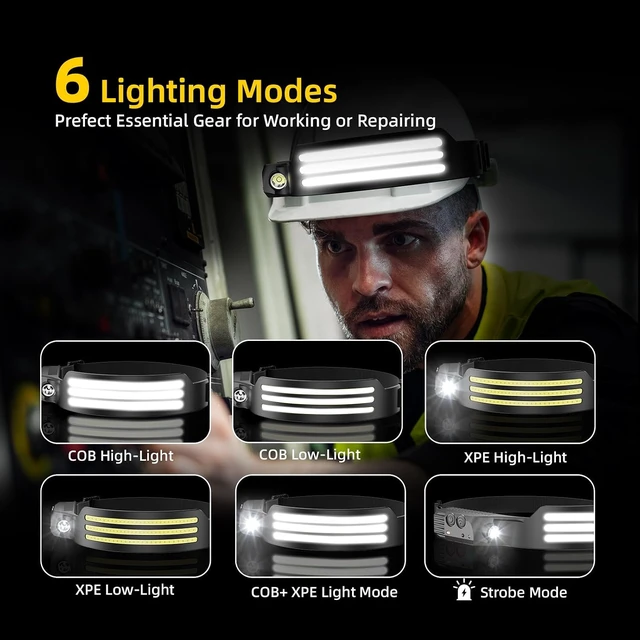Alt view image 2 of 7 - Rechargeable Headlamp LED Head Lamp 2PCS Head Lights for Forehead