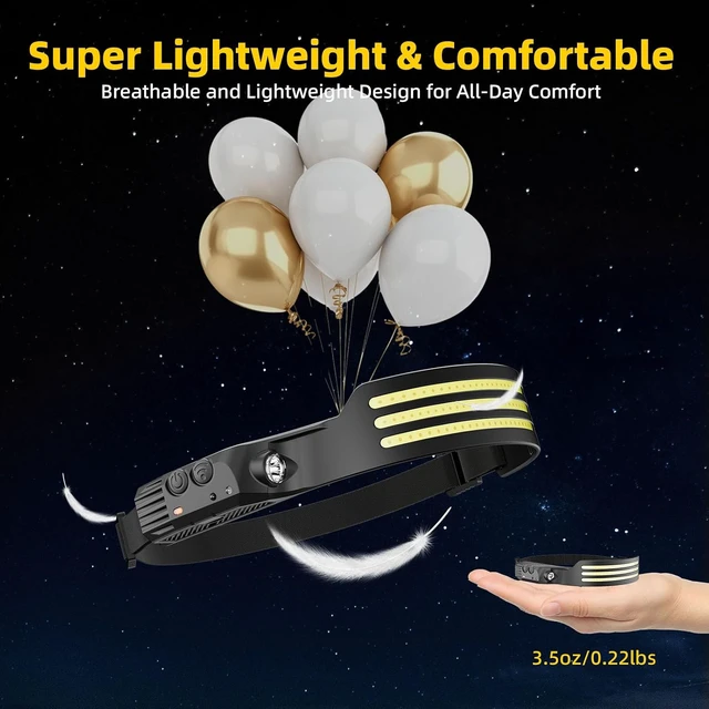 Alt view image 5 of 7 - Rechargeable Headlamp LED Head Lamp 2PCS Head Lights for Forehead