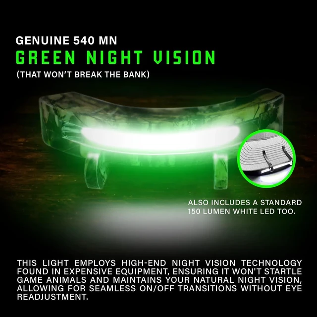 Alt view image 2 of 6 - Night Vision Cap Light Clip On Cap Light Powered by AAA Dual LED Modes Cap Flashlight and Hat Light for Billed Hats Camping Hunting Fishing Hiking Walking Repairs & Outdoor