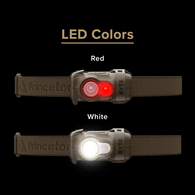 Alt view image 4 of 6 - Byte Multi-Mode 200 Lumen LED Tactical Headlamp Tan